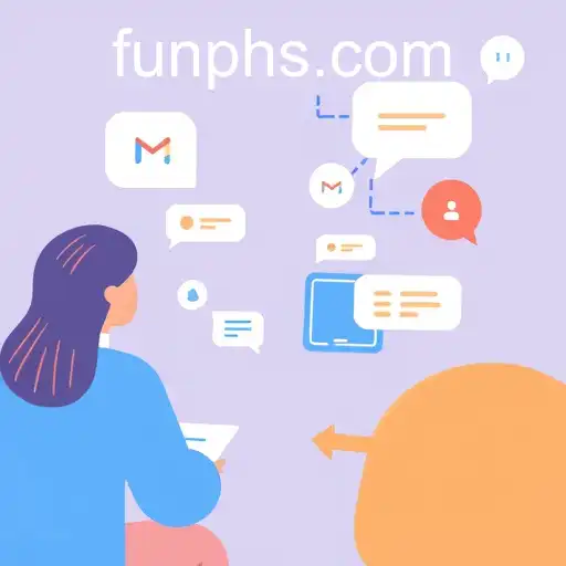 Exploring the Essence of the Contact Us Feature for FUNPH